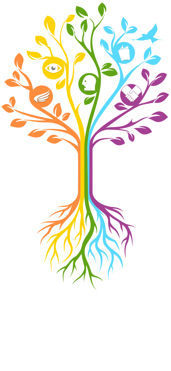 Learning and Support Plan